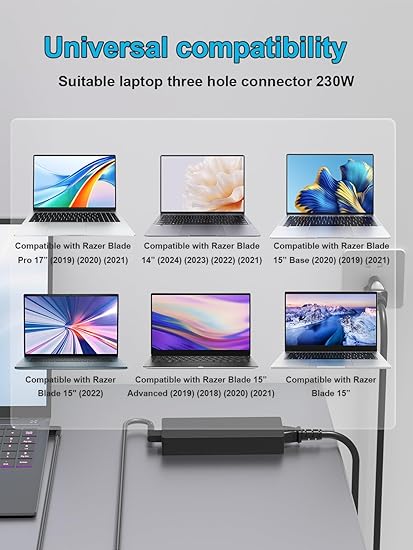 230W 200W AC Charger Compatible with Razer Blade 17 14 15 16 Base Advanced/Pro 17/4K RZ09 Series RC3